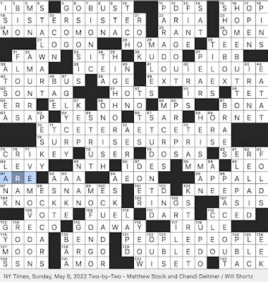 Exceptional plantain crossword clue - The answer to today’s NYT Crossword Crispy plantain chips clue awaits below: TOSTONES. 8 Letters. For more cryptic clues on your puzzle journey today, don’t miss our comprehensive NYT Crossword clue answers for October 30 2023 a helpful roadmap within the game. With the veil lifted from the Crispy plantain chips crossword …